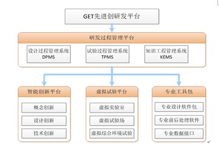 集團(tuán)計算機(jī)信息技術(shù)咨詢 引領(lǐng)企業(yè)數(shù)字化轉(zhuǎn)型的智慧引擎